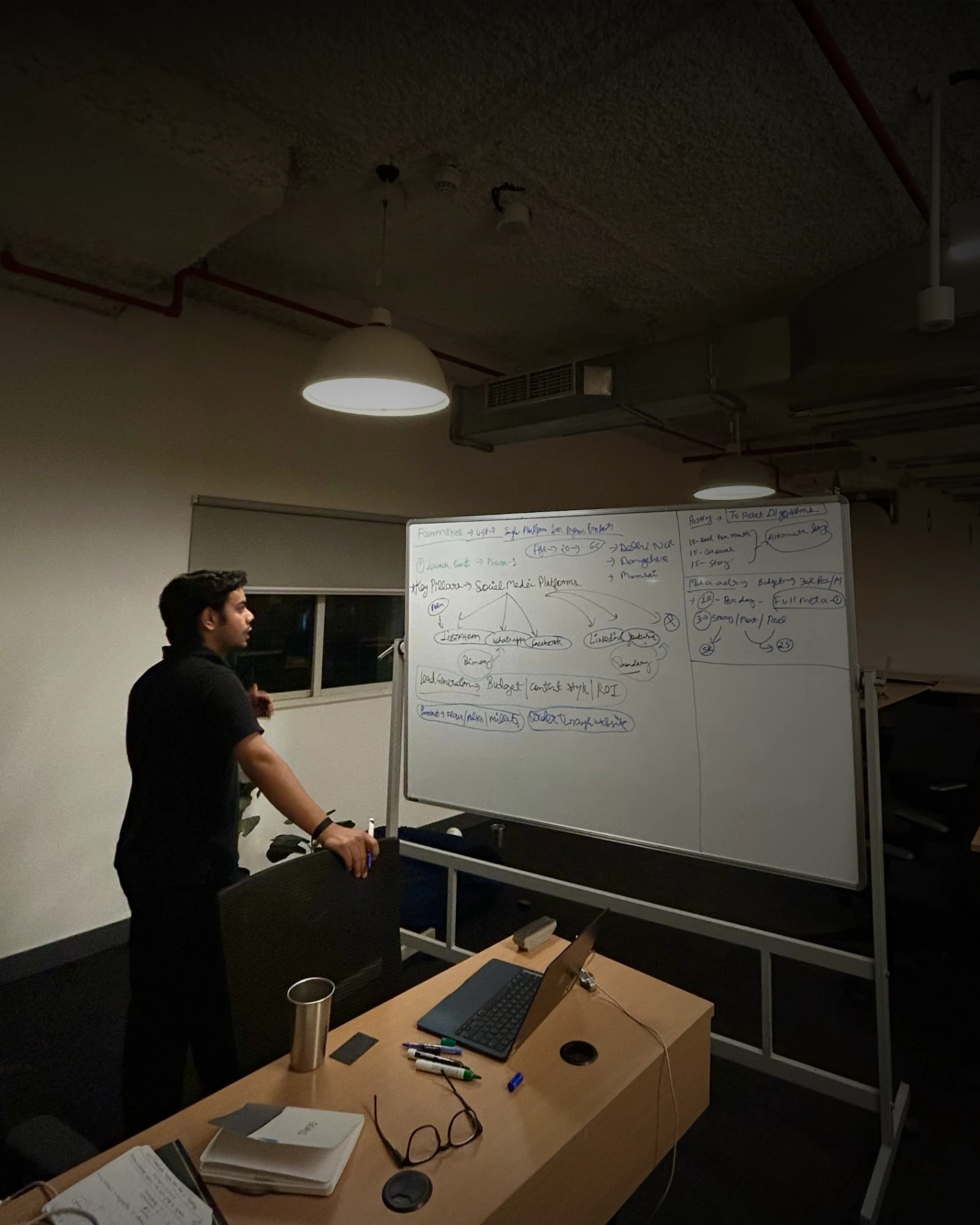 Presenting a marketing plan at a whiteboard in an office